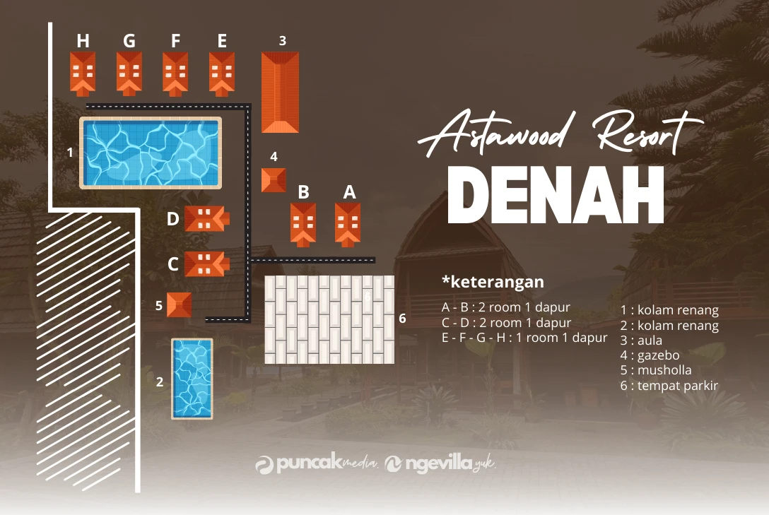 ASTAWOOD RESORT STANDARD - Foto 2